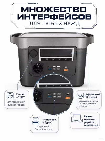 Портативная электростанция 1200 Вт / 1024 Вт·ч / 320000 мАч